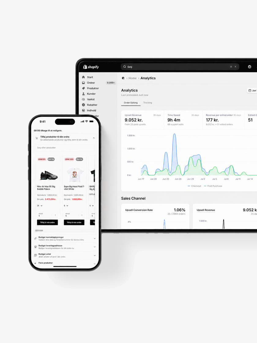 Afterorder-dashboard med upsell-omsætning og tidsbesparelse