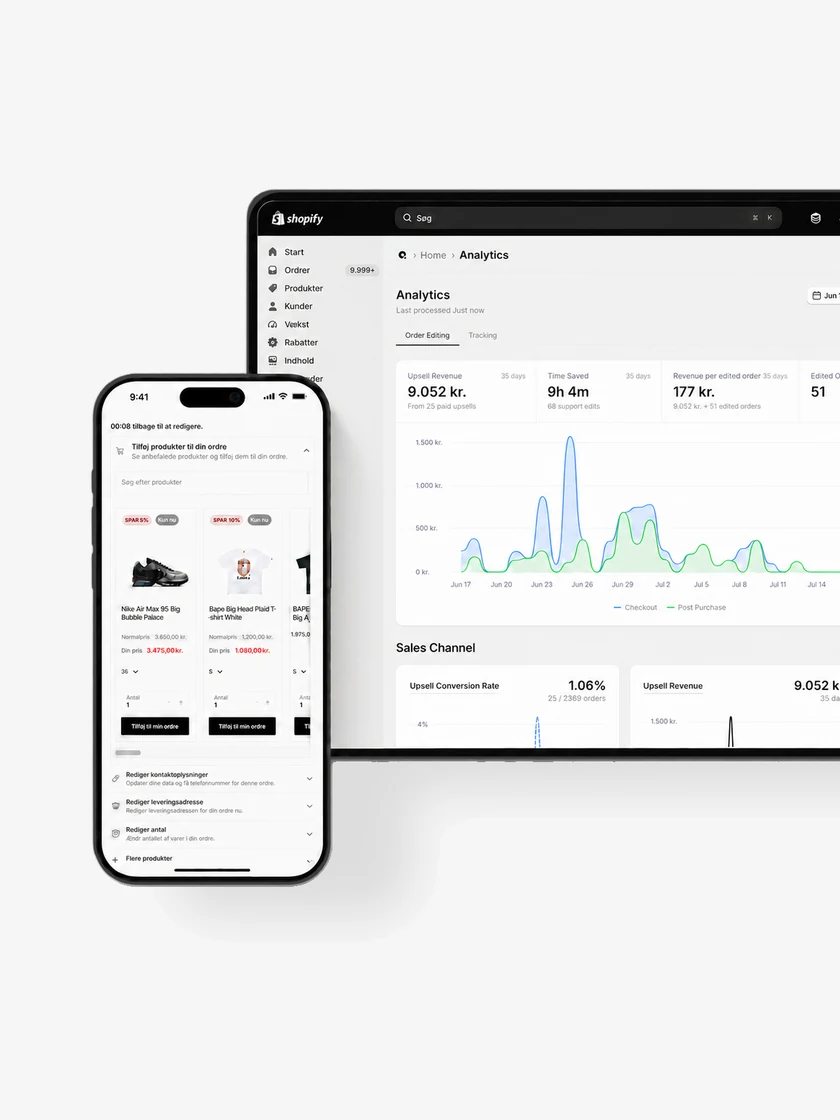 Afterorder-dashboard med upsell-omsætning og tidsbesparelse